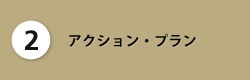 2：1で決めた学習を実行するために、日常生活に学習を組み込もう！