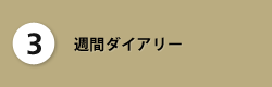 3：2で決めた項目をつなげ、アクションプランを仕上げよう！