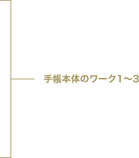 手帳本体のワーク1～3