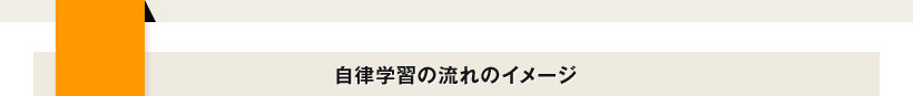 自律学習の流れのイメージ